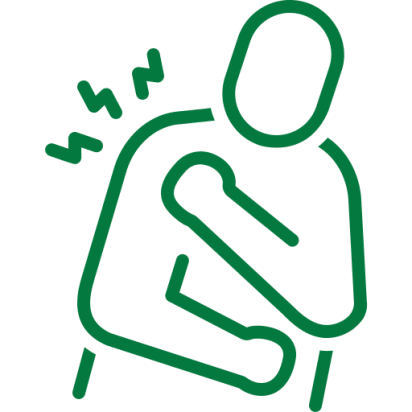 pain Postoperative Pain